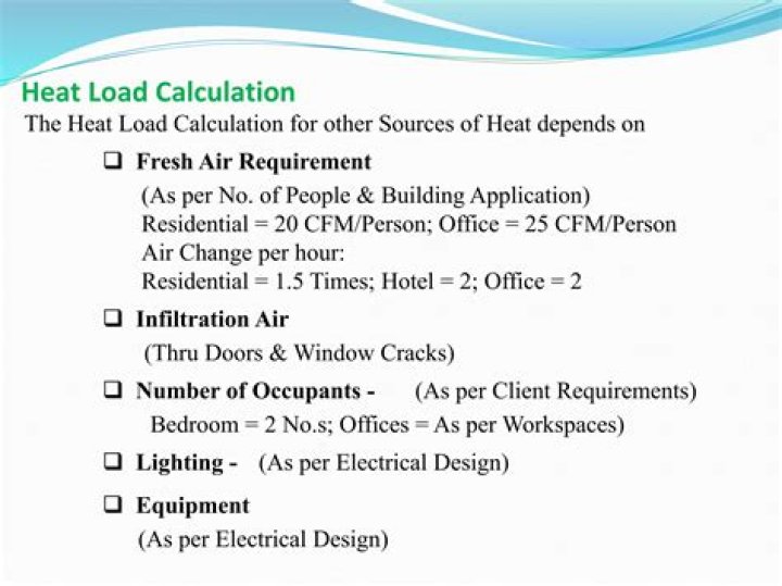 Heat load - How To Discuss