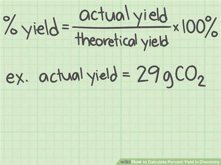 How to Calculate Percent Yield in a Chemical Reaction