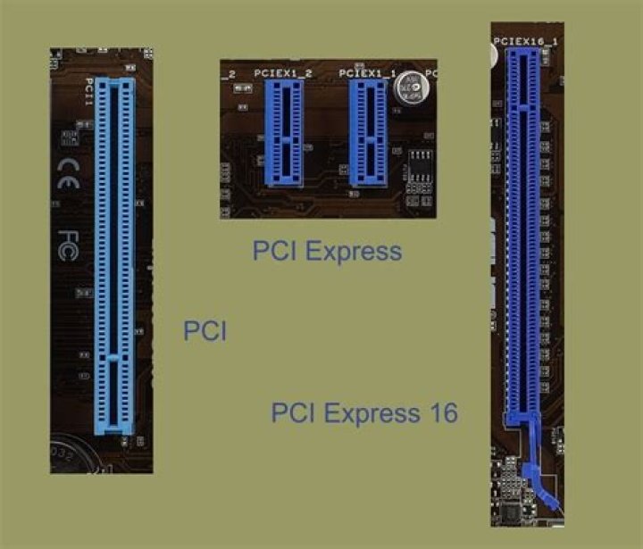 Pci express 4.0 - How To Discuss